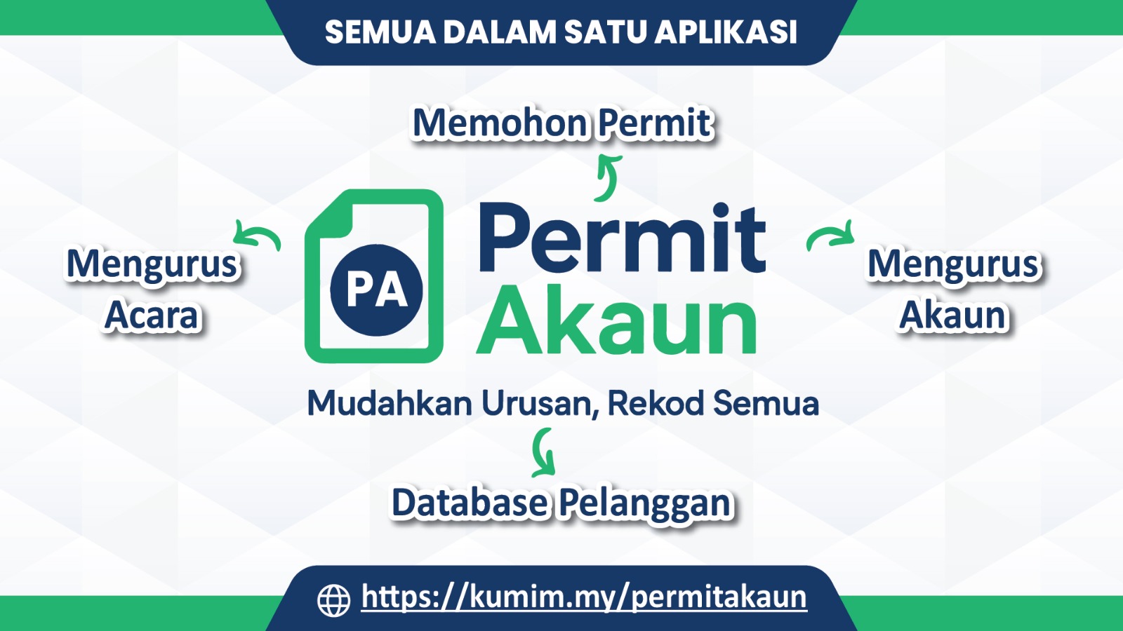 Permit Akaun Banner